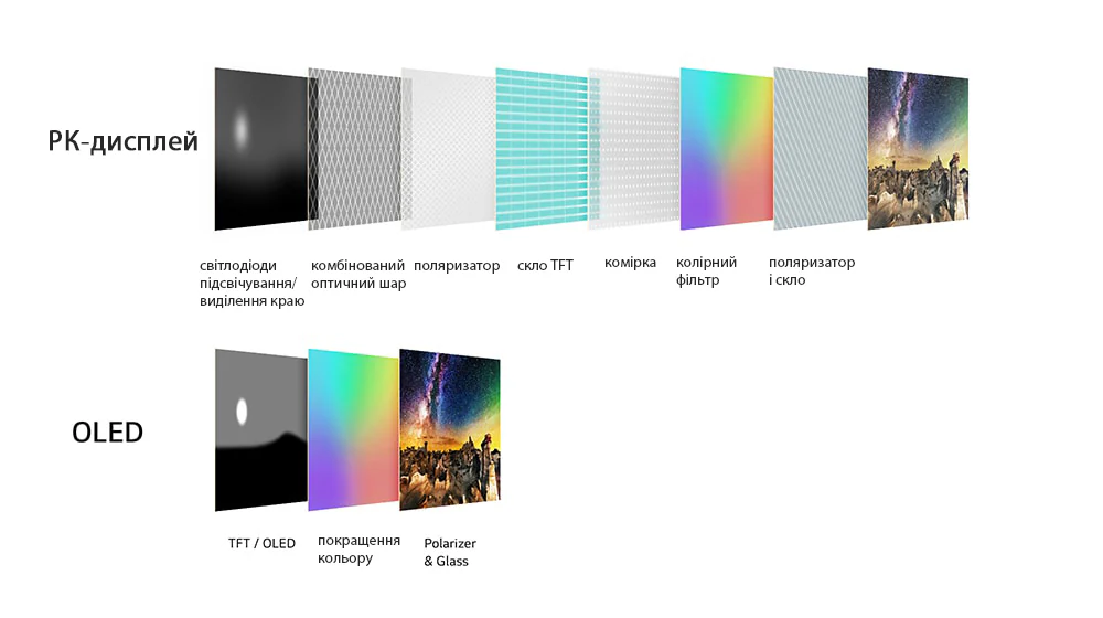 Description image