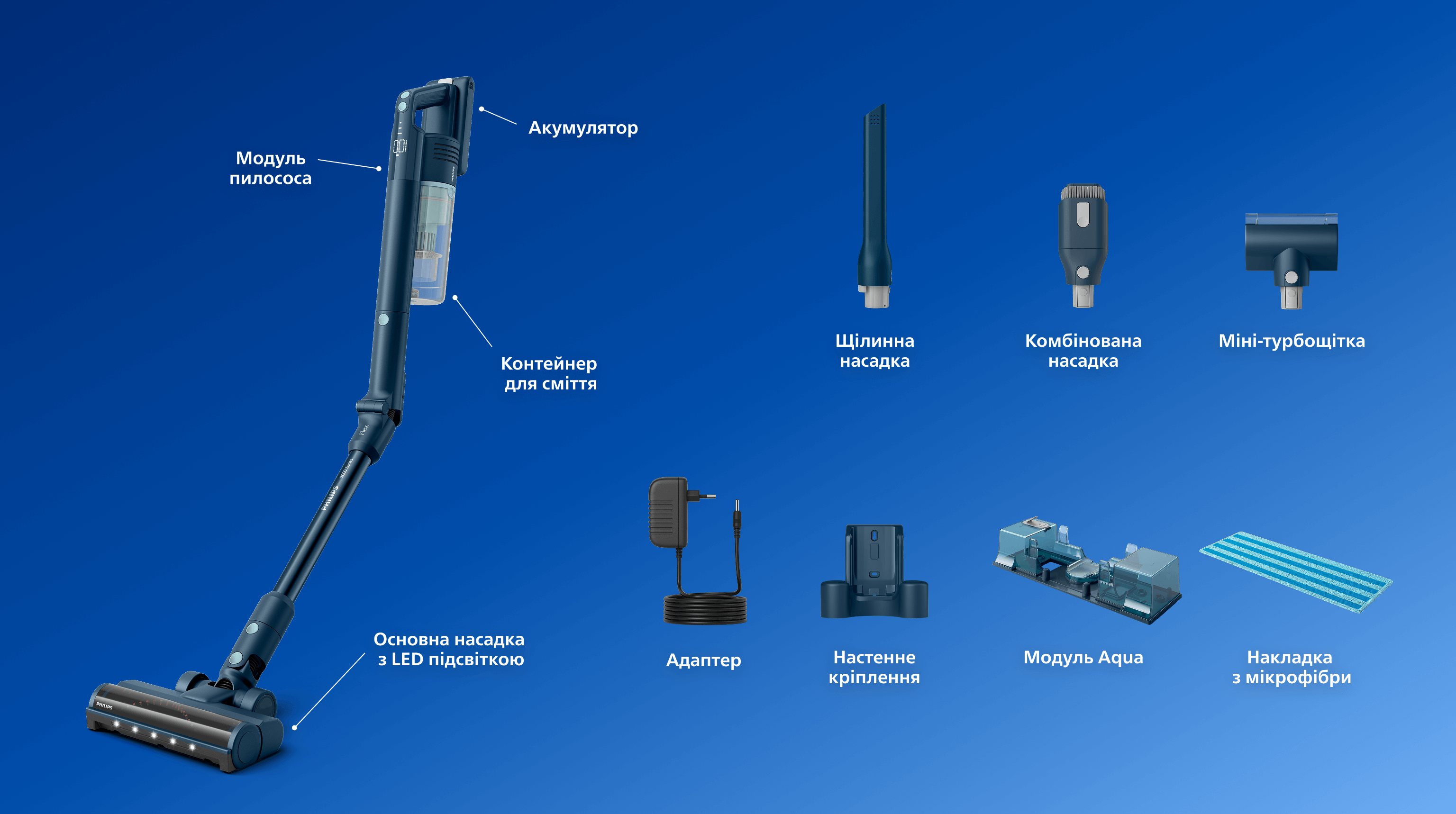 Description image