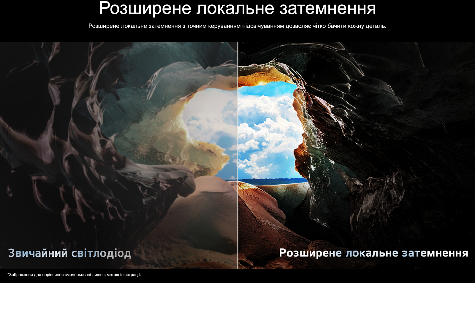 Description image