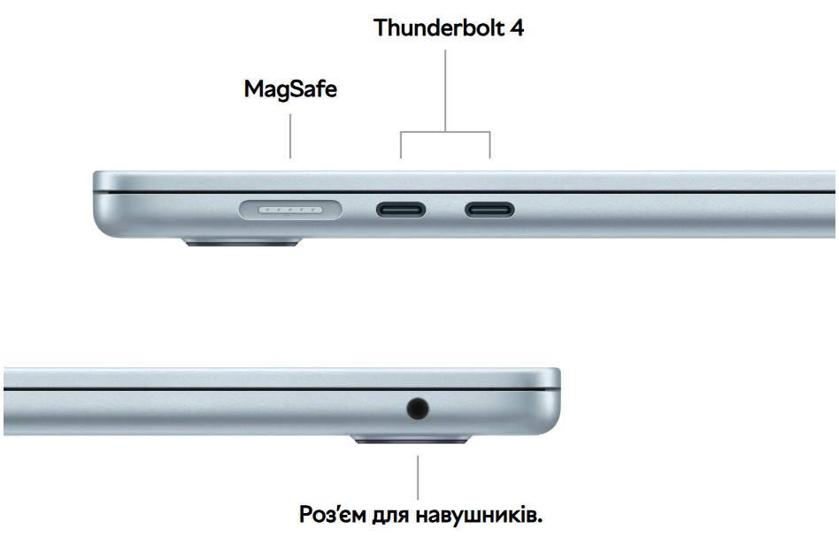 Description image