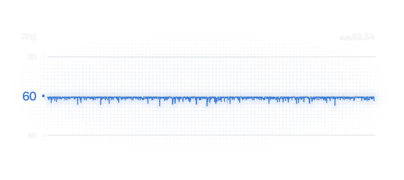Description image
