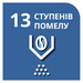 Description image
