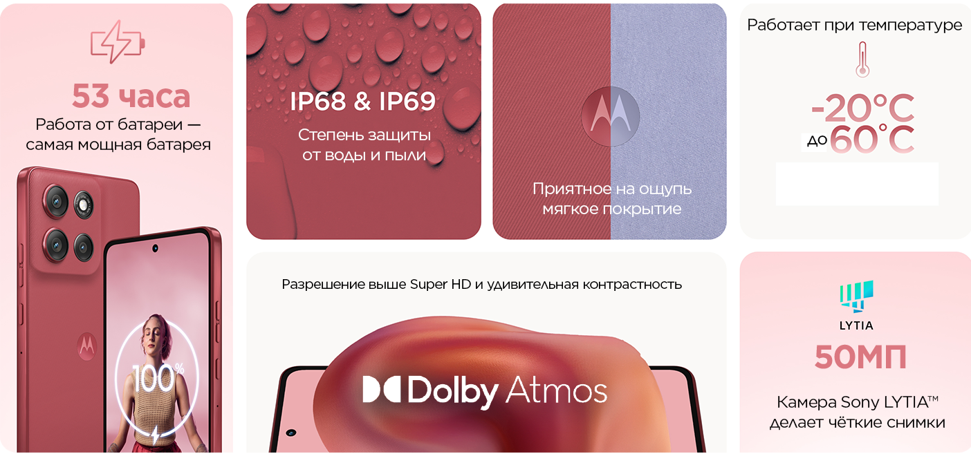 Description image