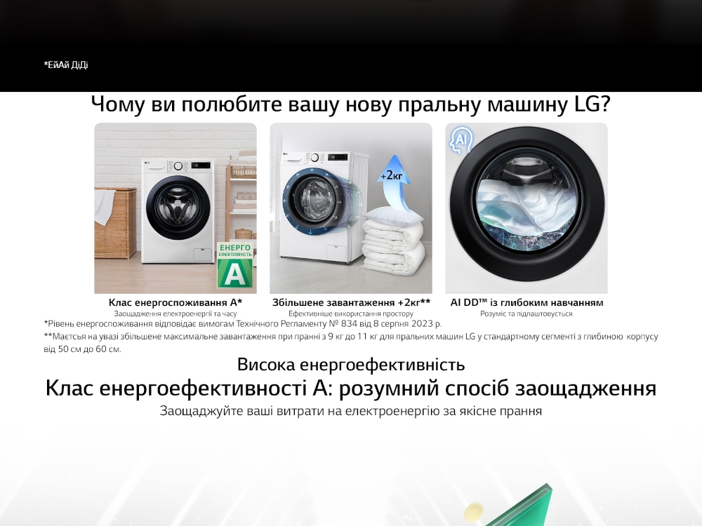 Description image