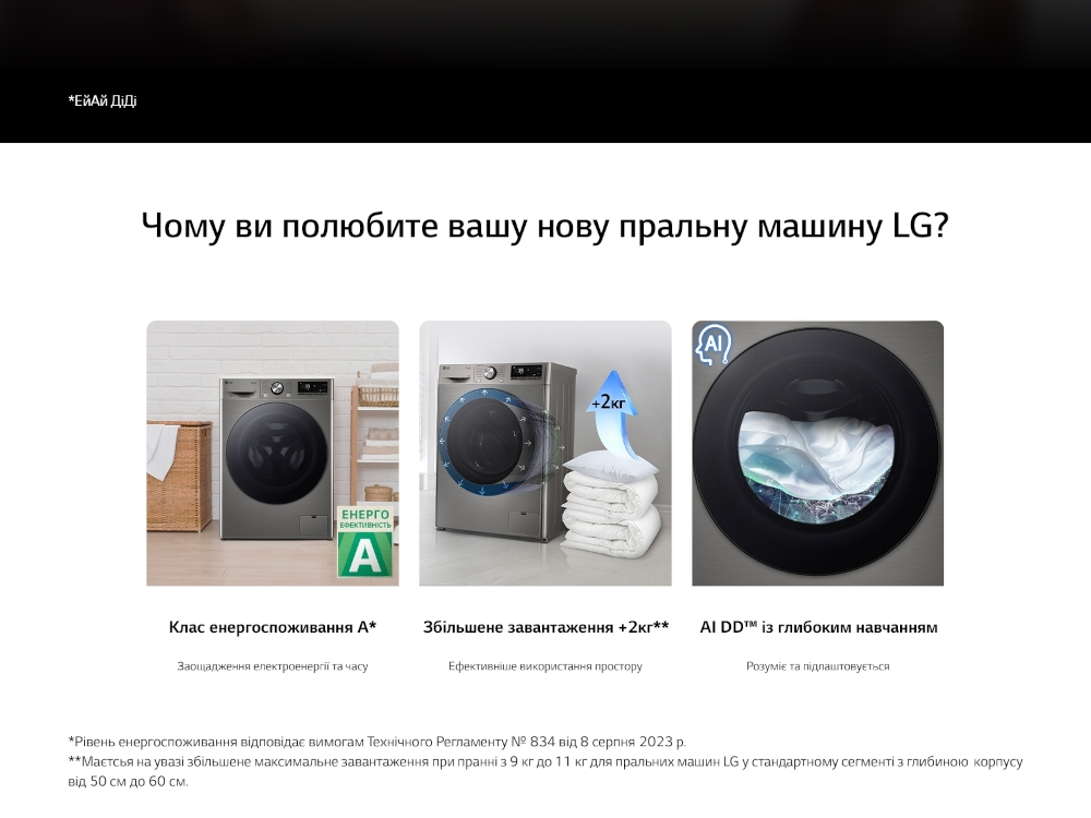 Description image