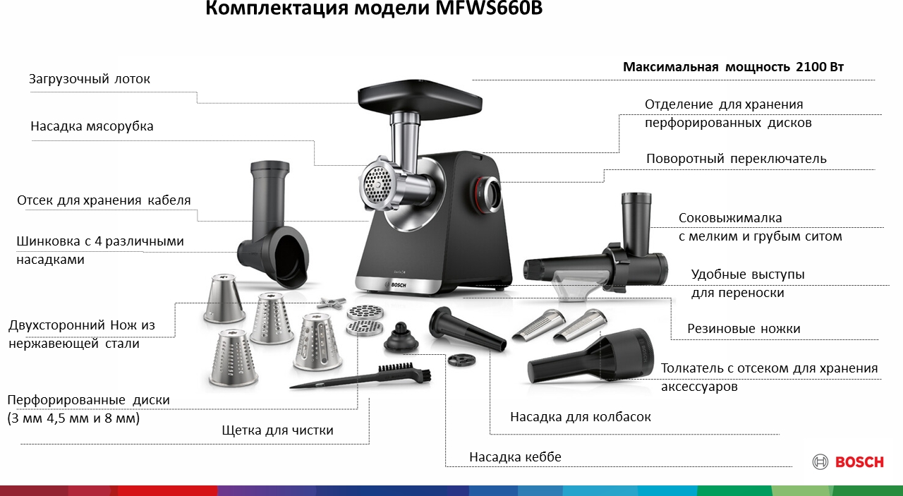 Description image