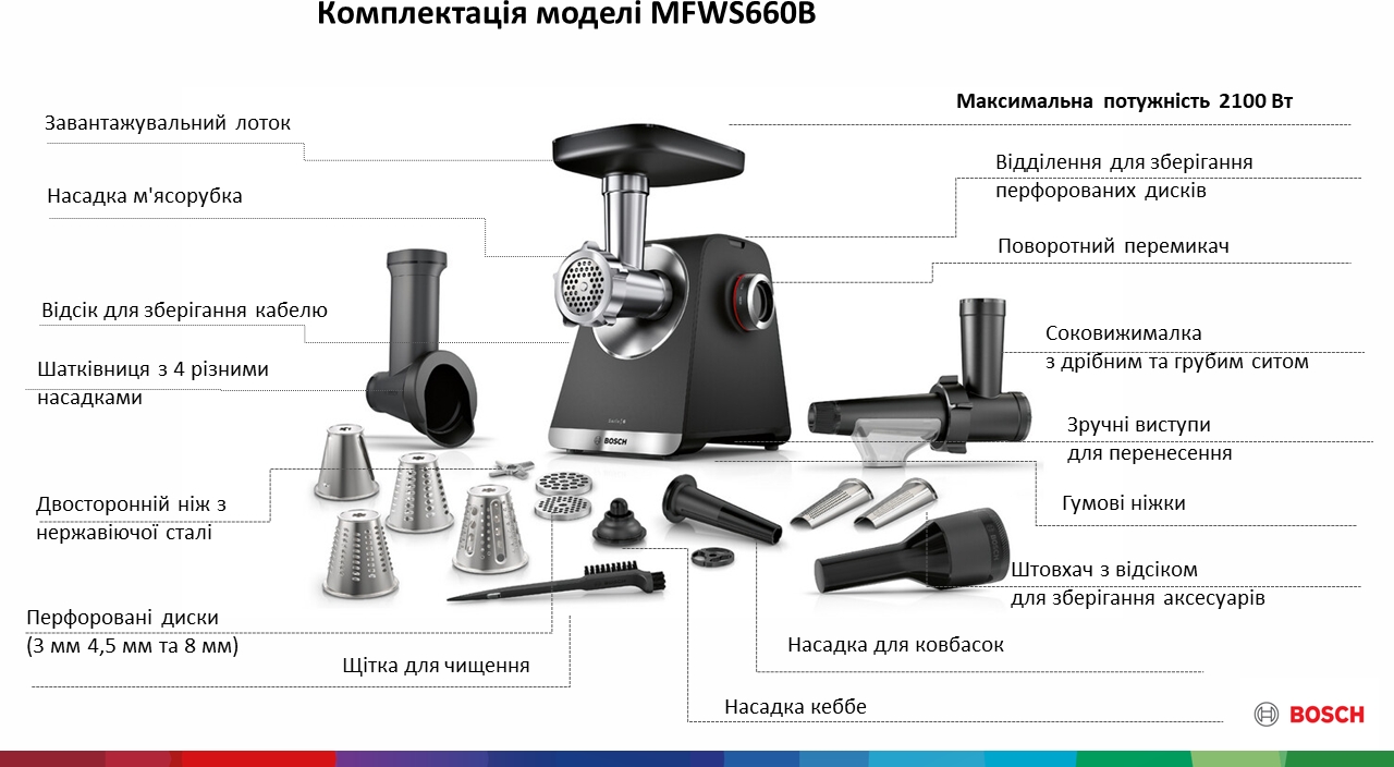 Description image