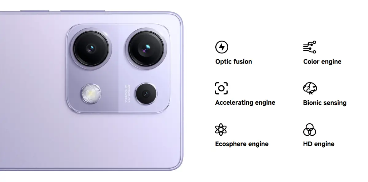 Description image