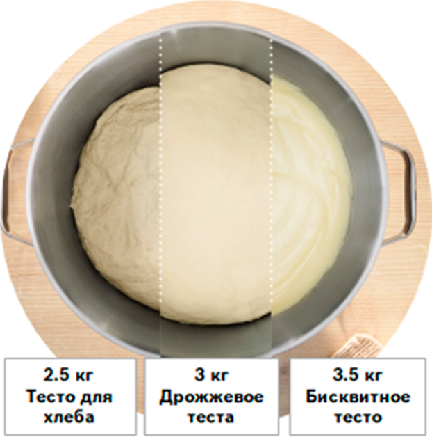 Description image