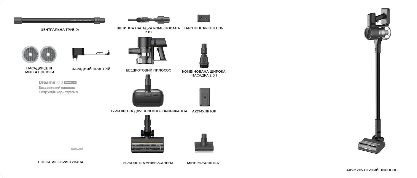 Description image
