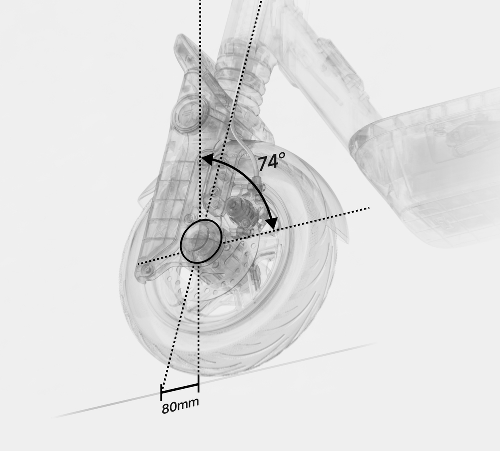 Description image