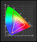 Description image