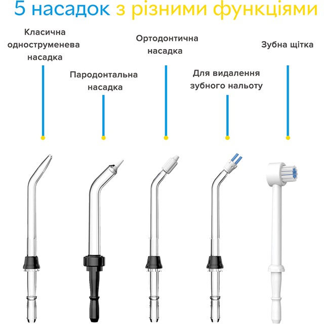 Description image