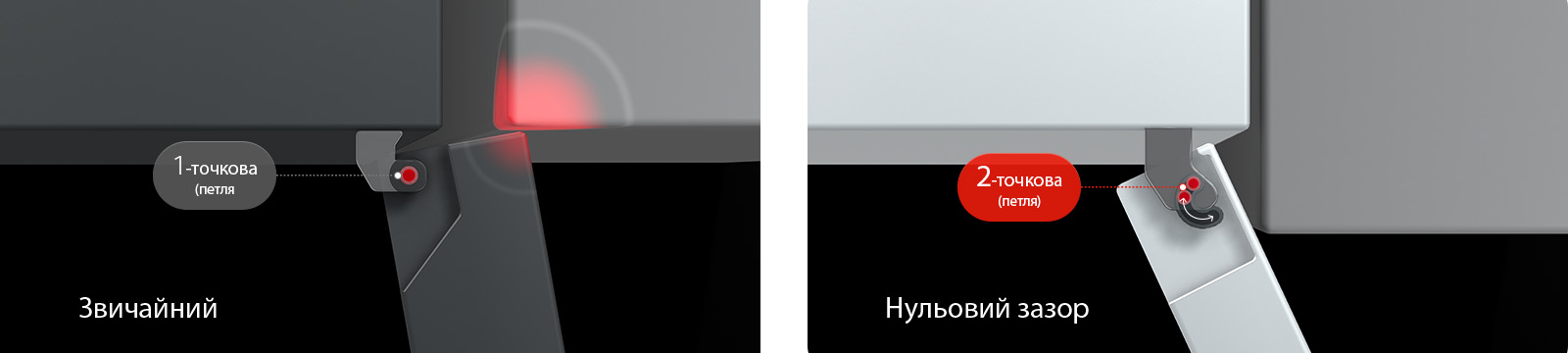 Description image