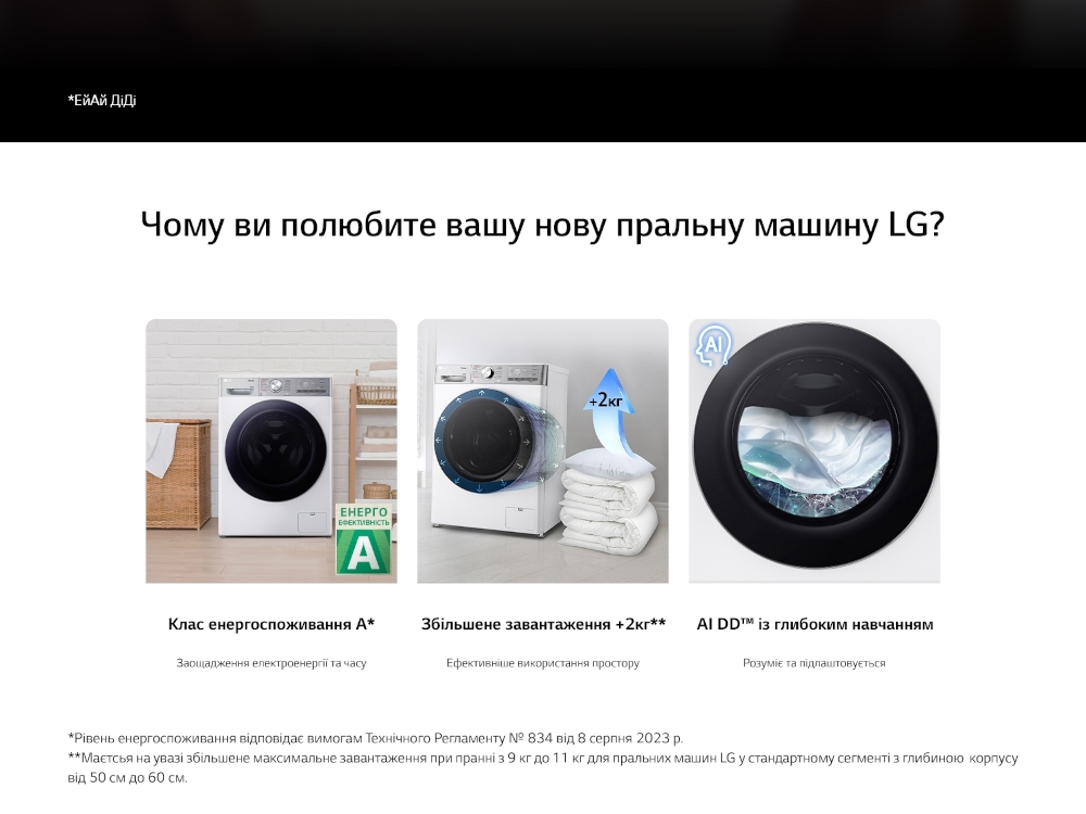 Description image