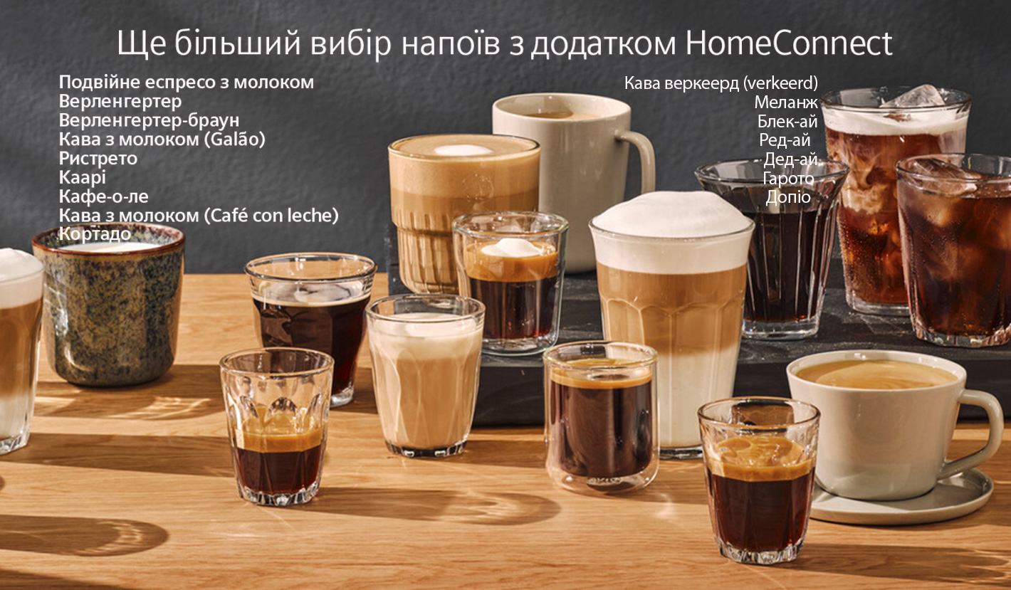 Description image