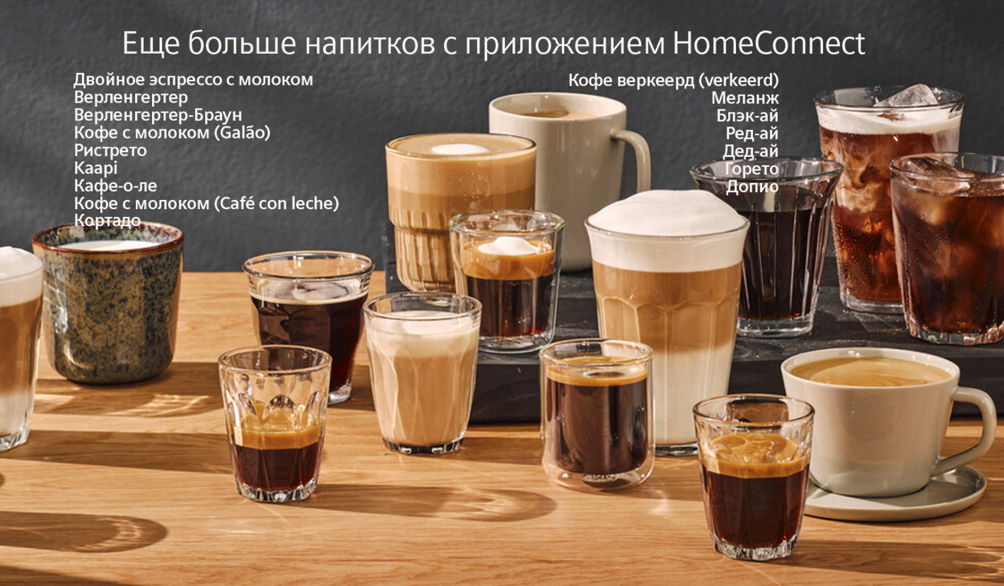 Description image
