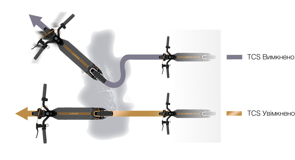 Description image