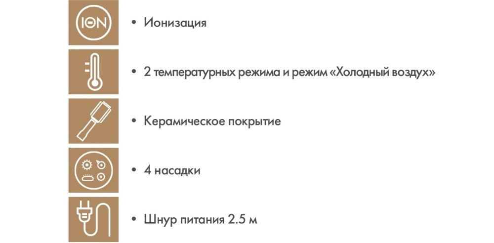 Description image