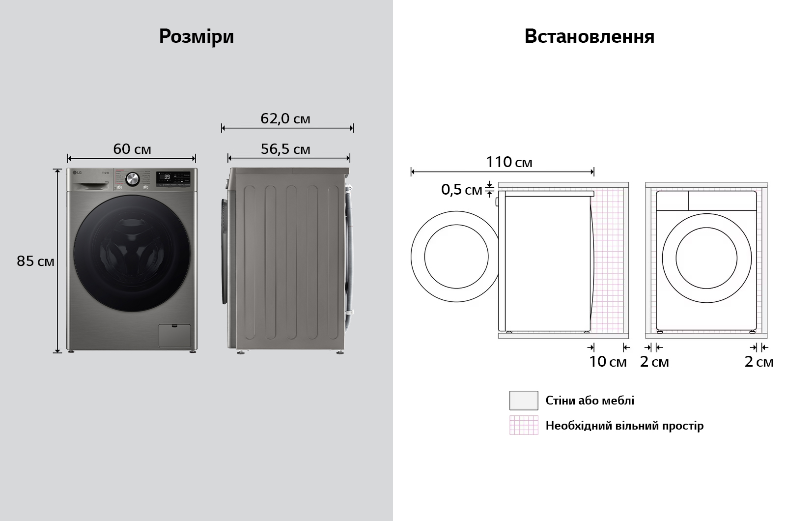 Description image