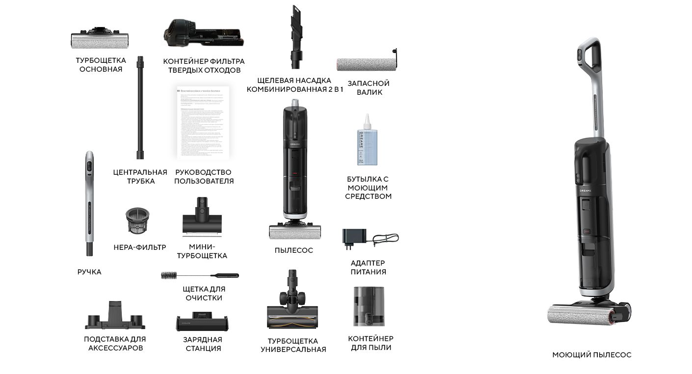 Description image