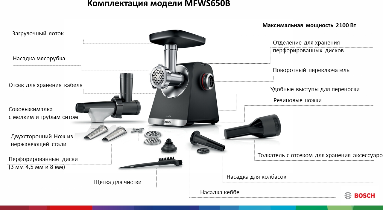 Description image