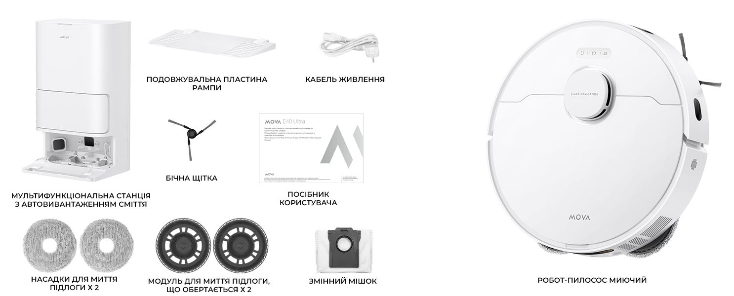 Description image